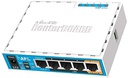 Mikrotik Router RB952UI-5AC2ND